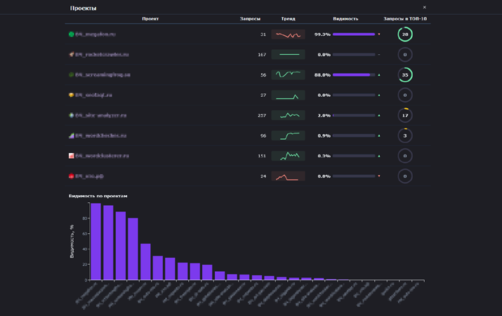 dashboard.png