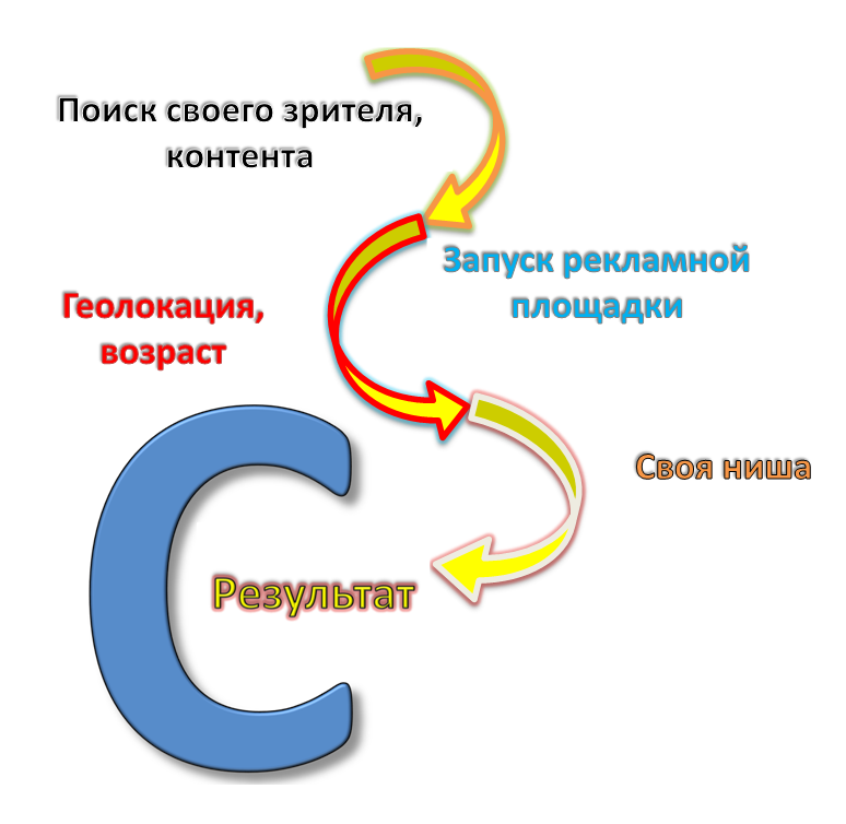post-660731-0-21513100-1663939629.png